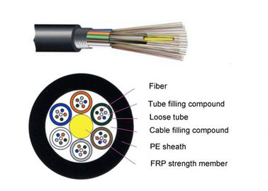 ADSS Multimode Outdoor Fiber Optic Cable 2 - 288 Cores Self - Support Type